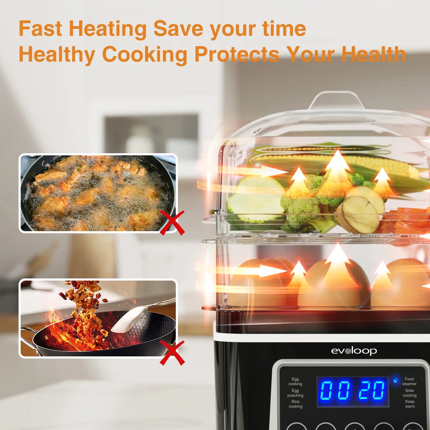【Deals For You Days】EVOLOOP 2 Tiers Electric Food Steamer for Cooking, 4 QT Digital Multi Vegetable Steamer with BPA-Free Stackable Baskets, Rapid Egg Cooker with Auto Shut-Off, Ideal for Veggies, Rice